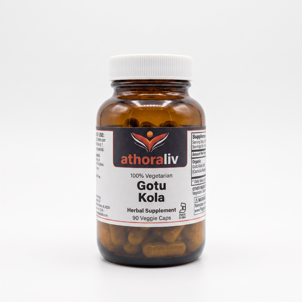 Gotu Kola