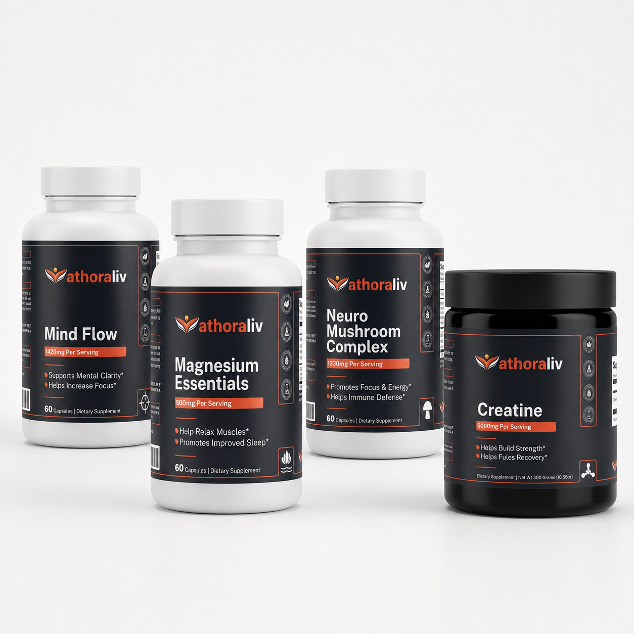 Mental Performance Stack